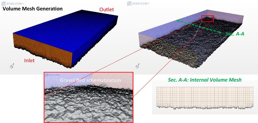 Set up of a 3D computational grid using the STAR-CCM+ CFD software.